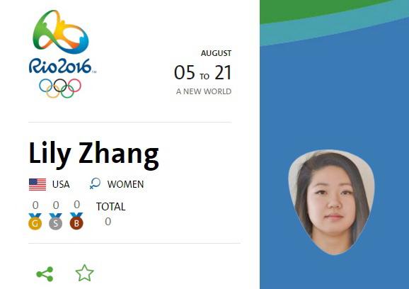 UrodRu20160809olimp15