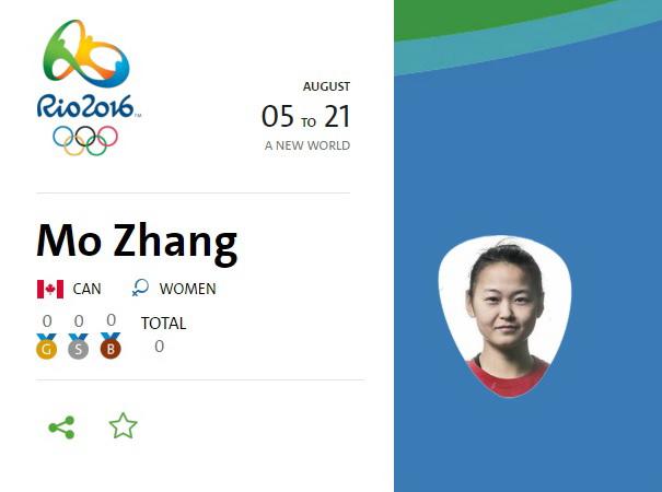 UrodRu20160809olimp16