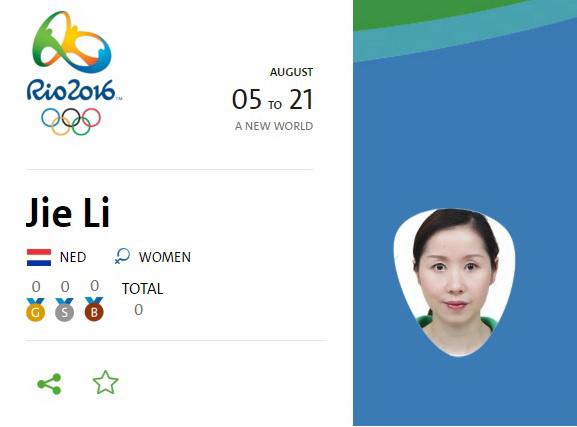 UrodRu20160809olimp2