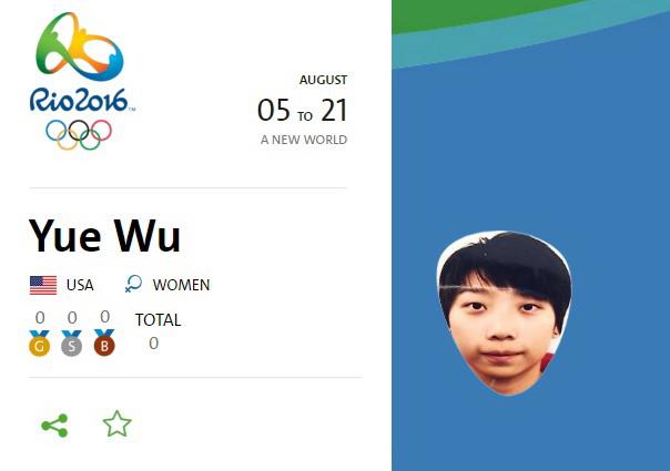 UrodRu20160809olimp6