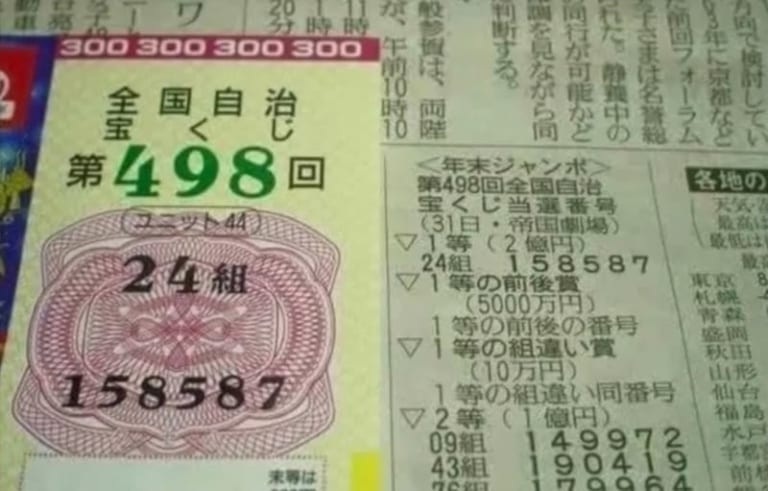 【閲覧注意】宝くじ100％当てる方法が怖い